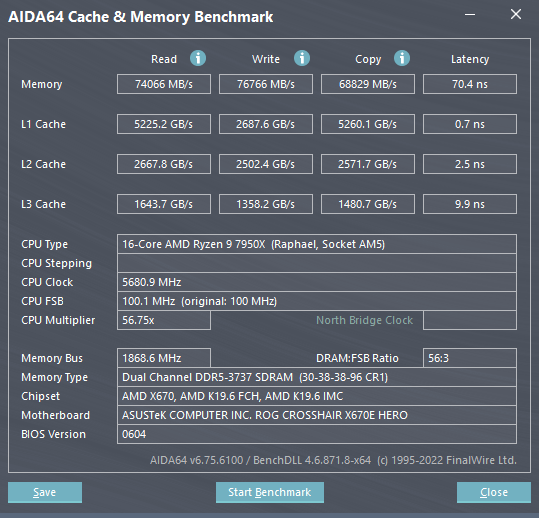 Rezultate benchmark în AIDA64 Cache & Memory