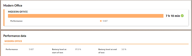 Huawei MateBook D16: Rezultate benchmark Battery life