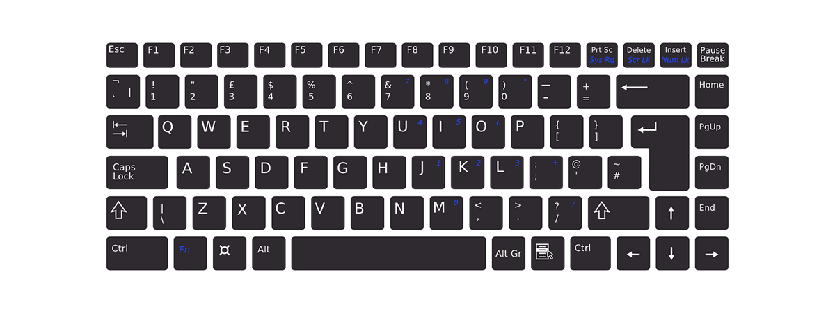 Cele mai utile combinații de taste pentru Windows (PDF gratuit)