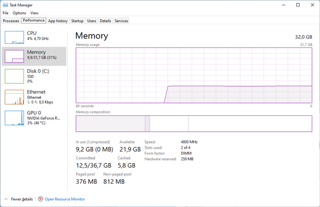Utilizare memorie RAM detaliată de Managerul de activități din Windows 11