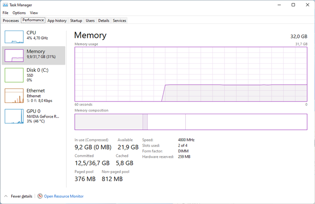 Utilizare memorie RAM detaliatÄ de Managerul de activitÄÈi din Windows 11