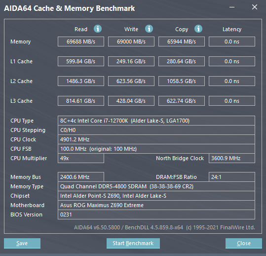 Rezultate benchmark Kingston FURY Beast DDR5-4800 32GB: AIDA64