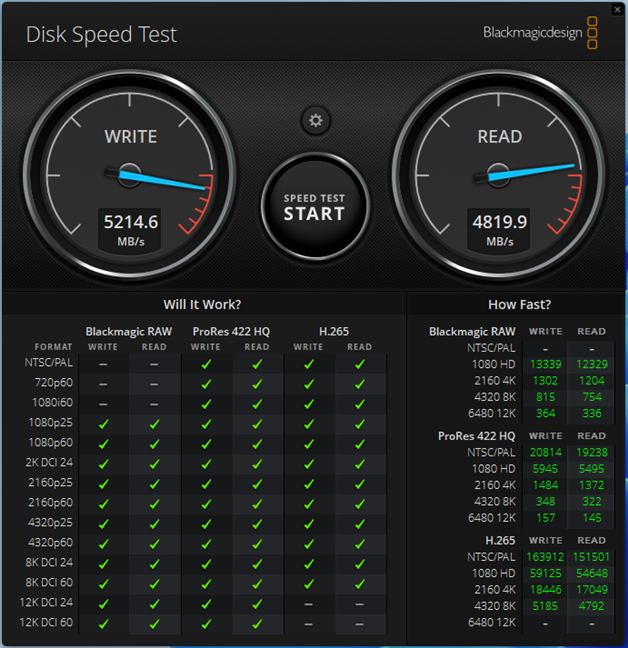 Rezultate benchmark Ã®n Blackmagic