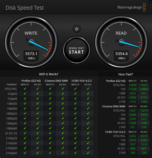 Kingston KC3000 2 TB M.2 NVMe PCIe SSD: Rezultate Ã®n benchmarkul Blackmagic Disk Speed Test