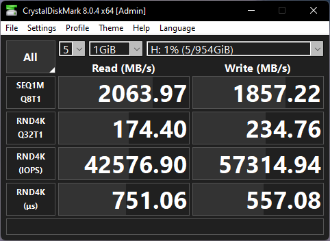 SSD Kingston XS2000: Rezultate benchmark CrystalDiskMark