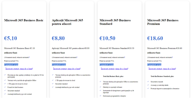 Microsoft 365 pentru firme