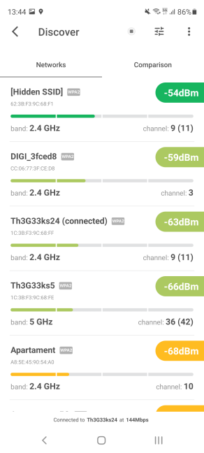 NetSpot afiÈ™eazÄƒ reÈ›elele din zona ta