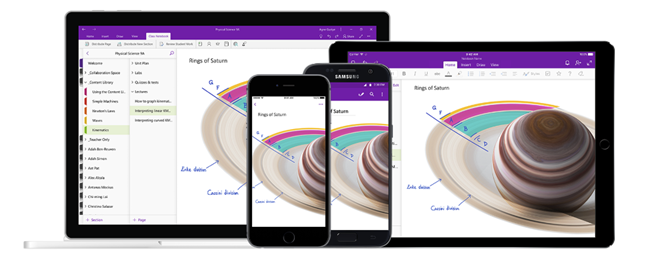 AplicaÈ›iile OneNote sunt disponibile pe mai multe platforme