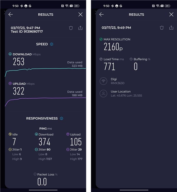 Rezultate în Speedtest privind viteza conexiunii la internet