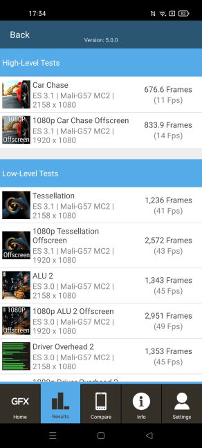 realme 8 5G - Scorurile din GFXBench