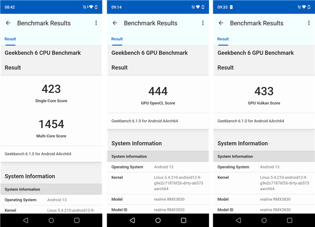 Rezultate Ã®n Geekbench 6