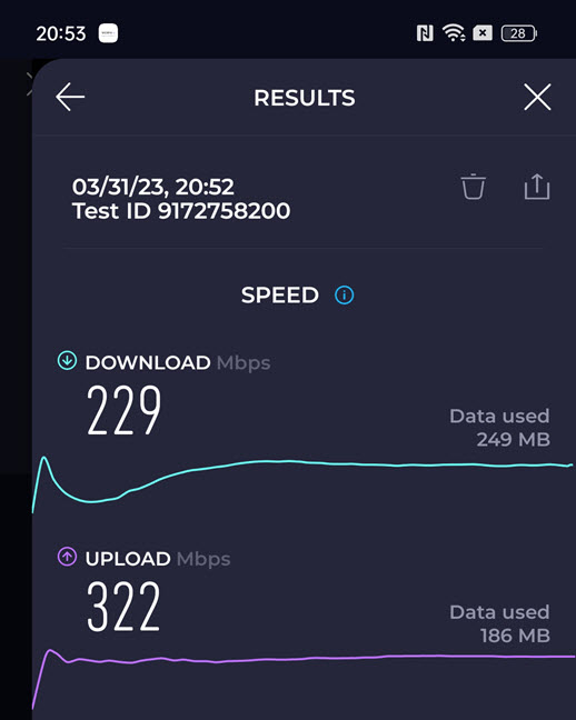 Rezultate în Speedtest privind viteza conexiunii la internet