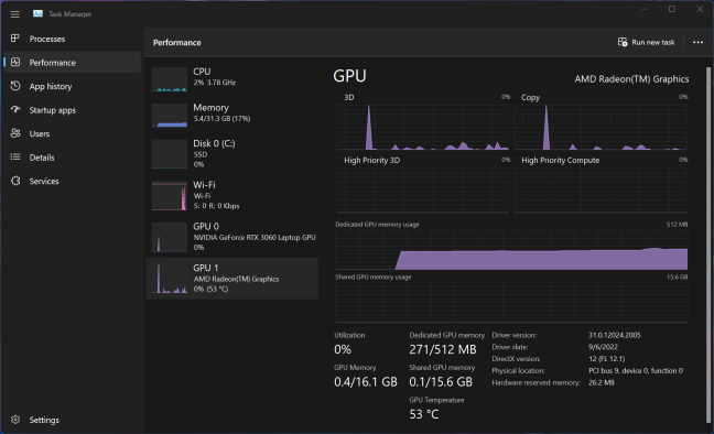 PrimeÈ™ti È™i un cip grafic AMD Radeon 680M