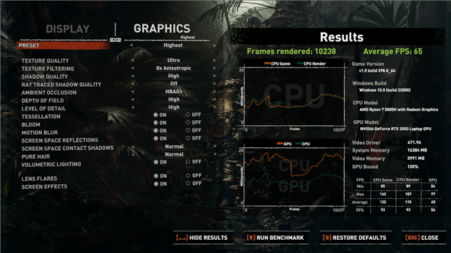 Rezultate benchmark în Shadow of the Tomb Raider