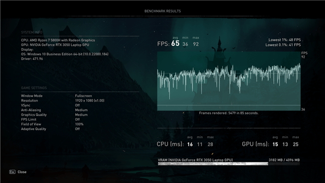 Rezultate benchmark în Assassin's Creed Valhalla