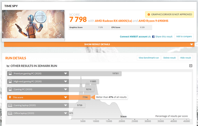 Rezultate benchmark 3DMark Time Spy