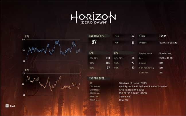 Rezultatele benchmarkului &Atilde;&reg;n Horizon Zero Dawn