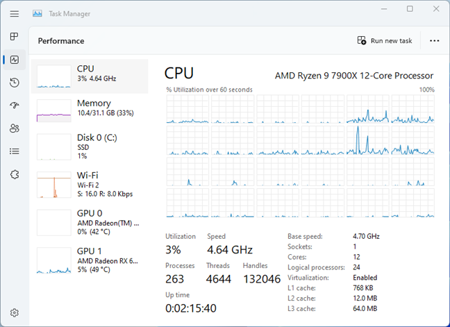 AMD Ryzen 9 7900X poate atinge 5,6 GHz