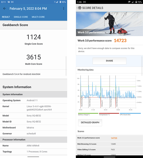 Rezultatul în Geekbench (stânga) Èi rezultatul PCMark (dreapta)