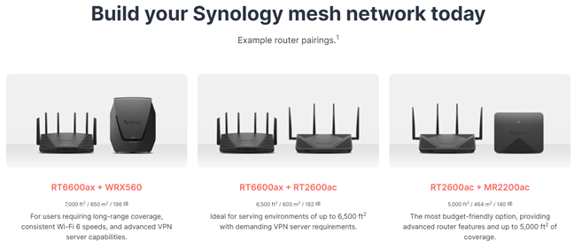 Produse Synology pentru mesh Wi-Fi