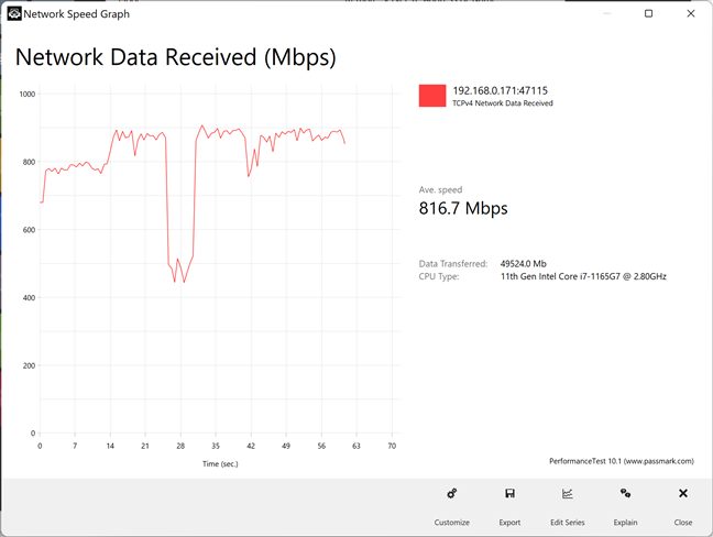 TP-Link Omada EAP660 HD - Transferuri Wi-Fi pe 5 GHz