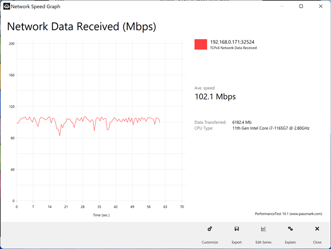 TP-Link Omada EAP225-Outdoor - Transferuri Wi-Fi pe 2.4 GHz