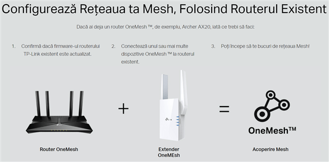 TP-Link OneMesh