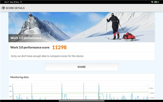 Xiaomi Pad 5: Rezultate benchmark Ã®n PCMark Work 3.0